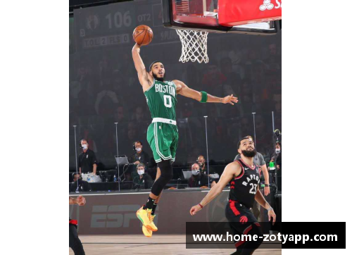 NBA新赛季探讨：开球前瞻与球队实力分析